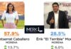 6 de cada 10 tijuanenses ven a Montserrat como la mejor opción para la alcaldía: encuesta
