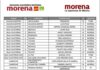 Morena da a conocer lista de candidatos a diputados federales