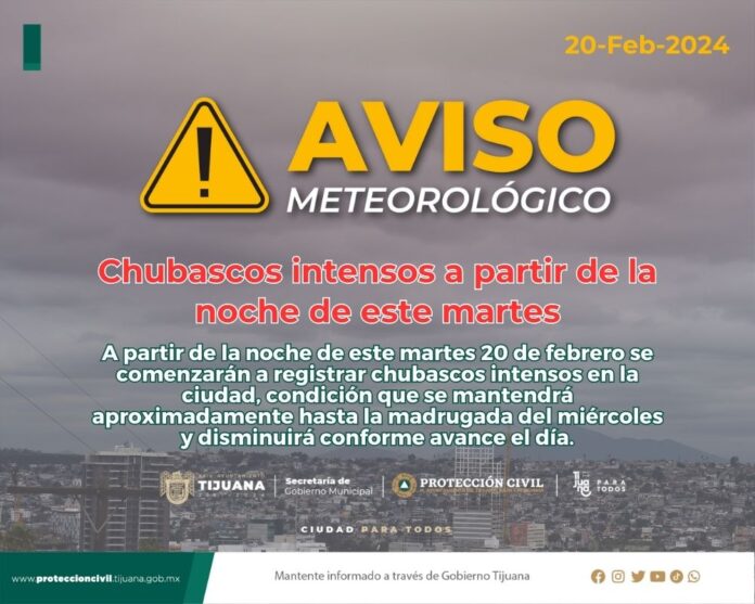 lluvias-2024-02-20 at 15.24.42