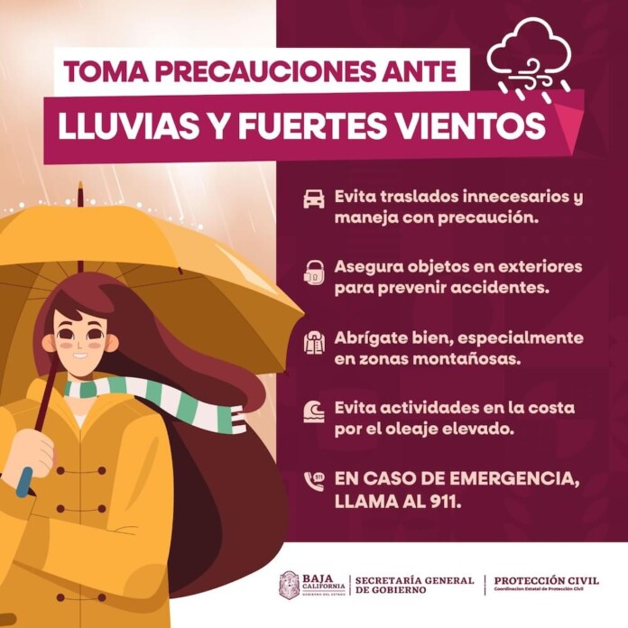Pronostico - 2025-03-10-10-37-21