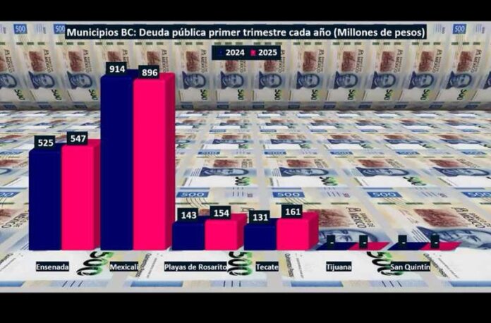 Finanzas-2025-06-17 at 12.59.54